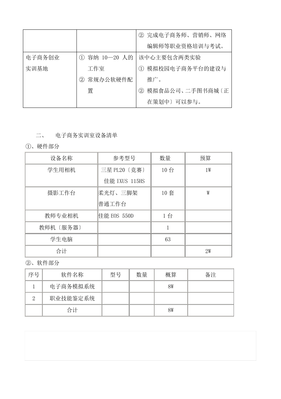 电子商务实训室建设方案.pdf_第2页