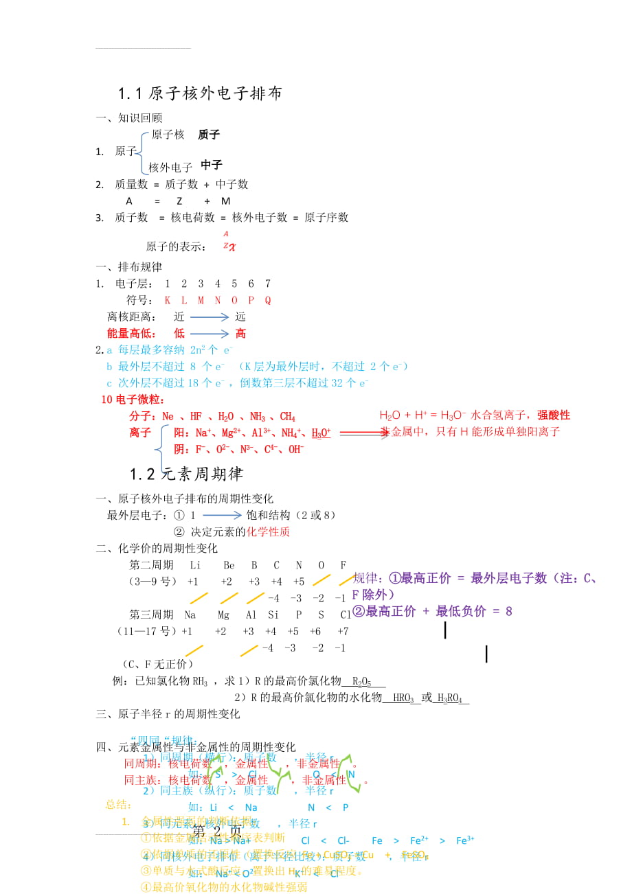 高一化学必修二笔记(5页).doc_第2页