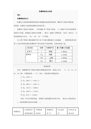 防爆等级与防护等级.pdf