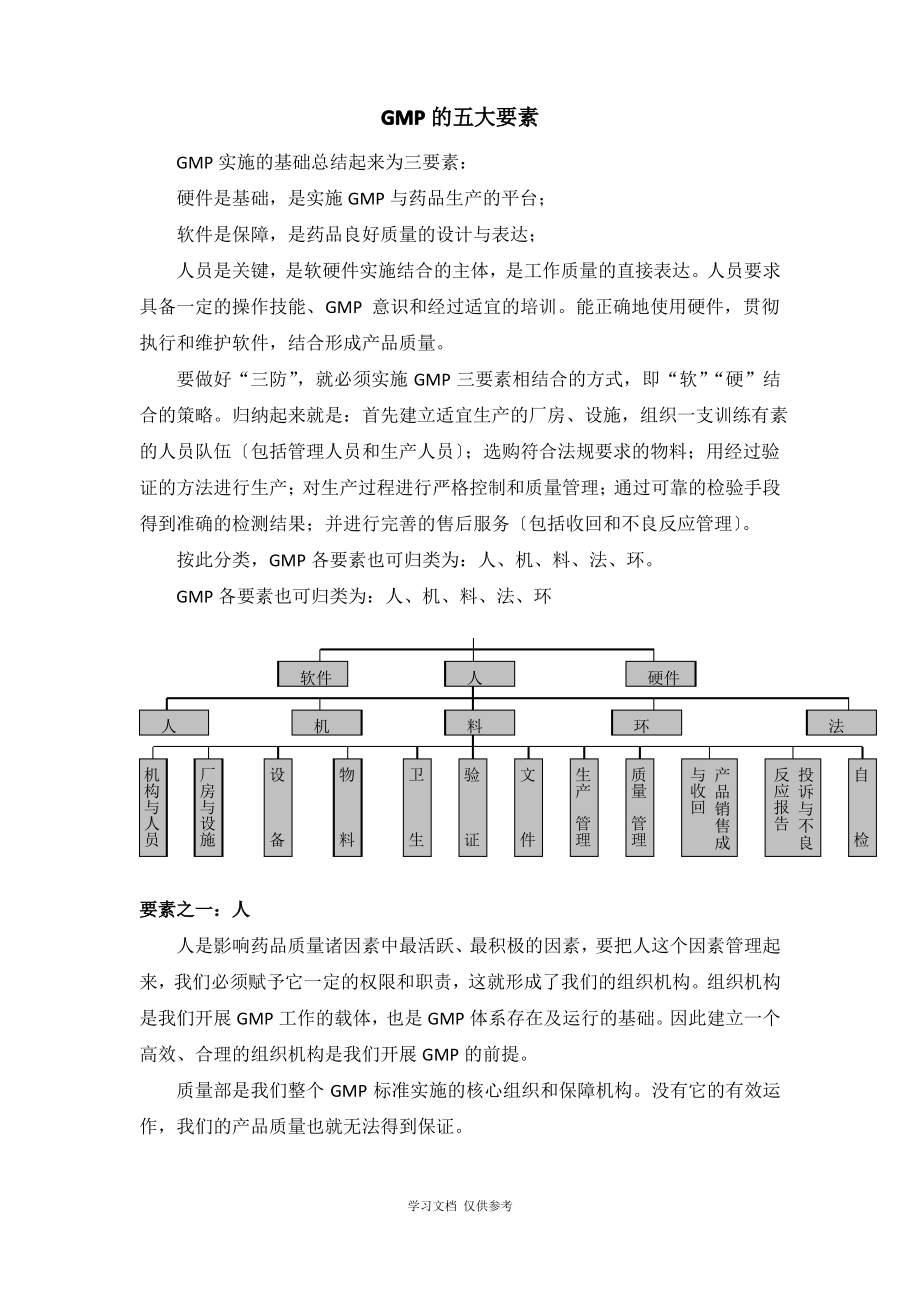 3-GMP的五大要素.pdf_第1页