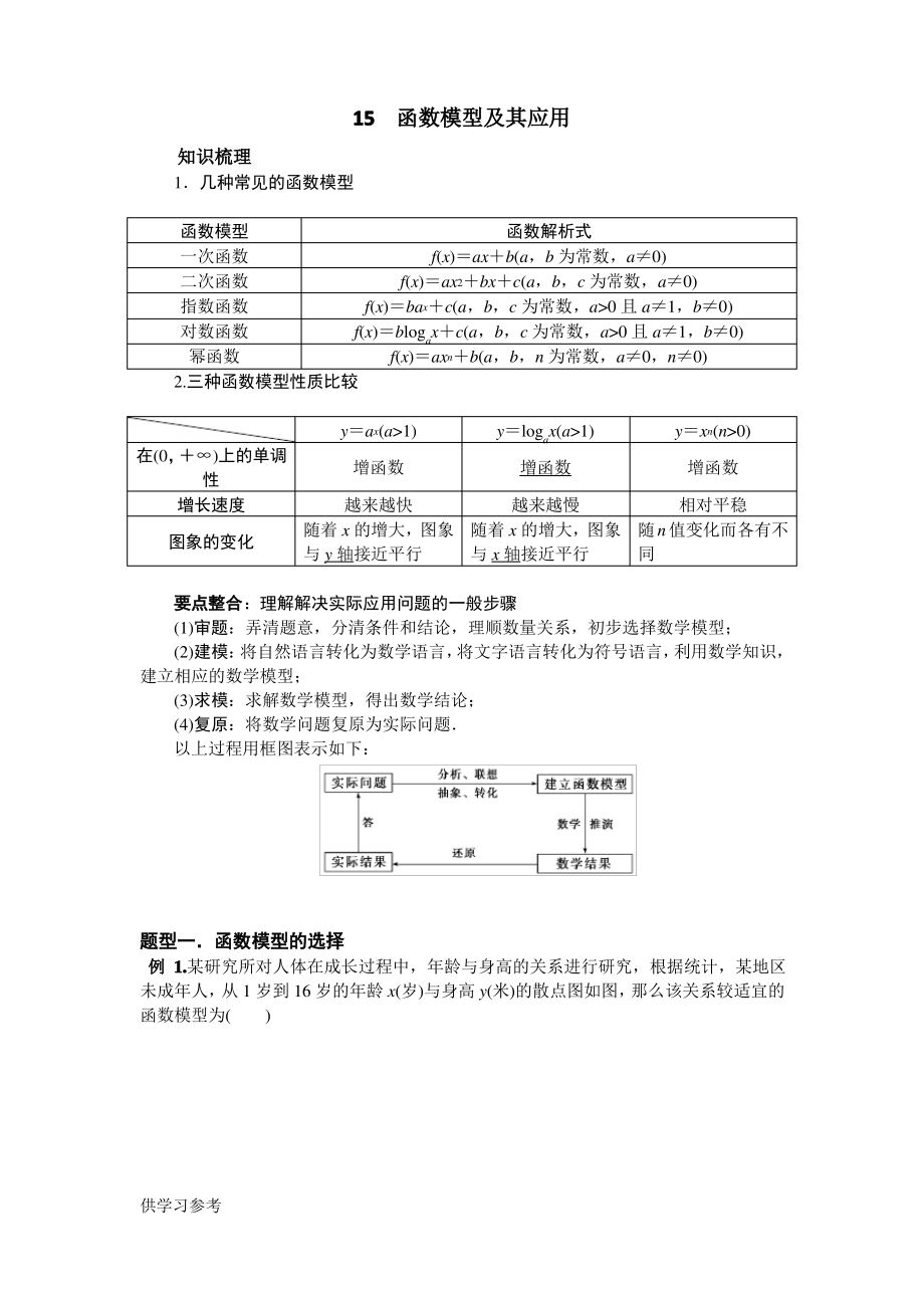 函数模型及其应用.pdf_第1页