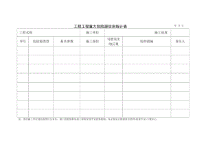 工程项目重大危险源信息统计表.docx