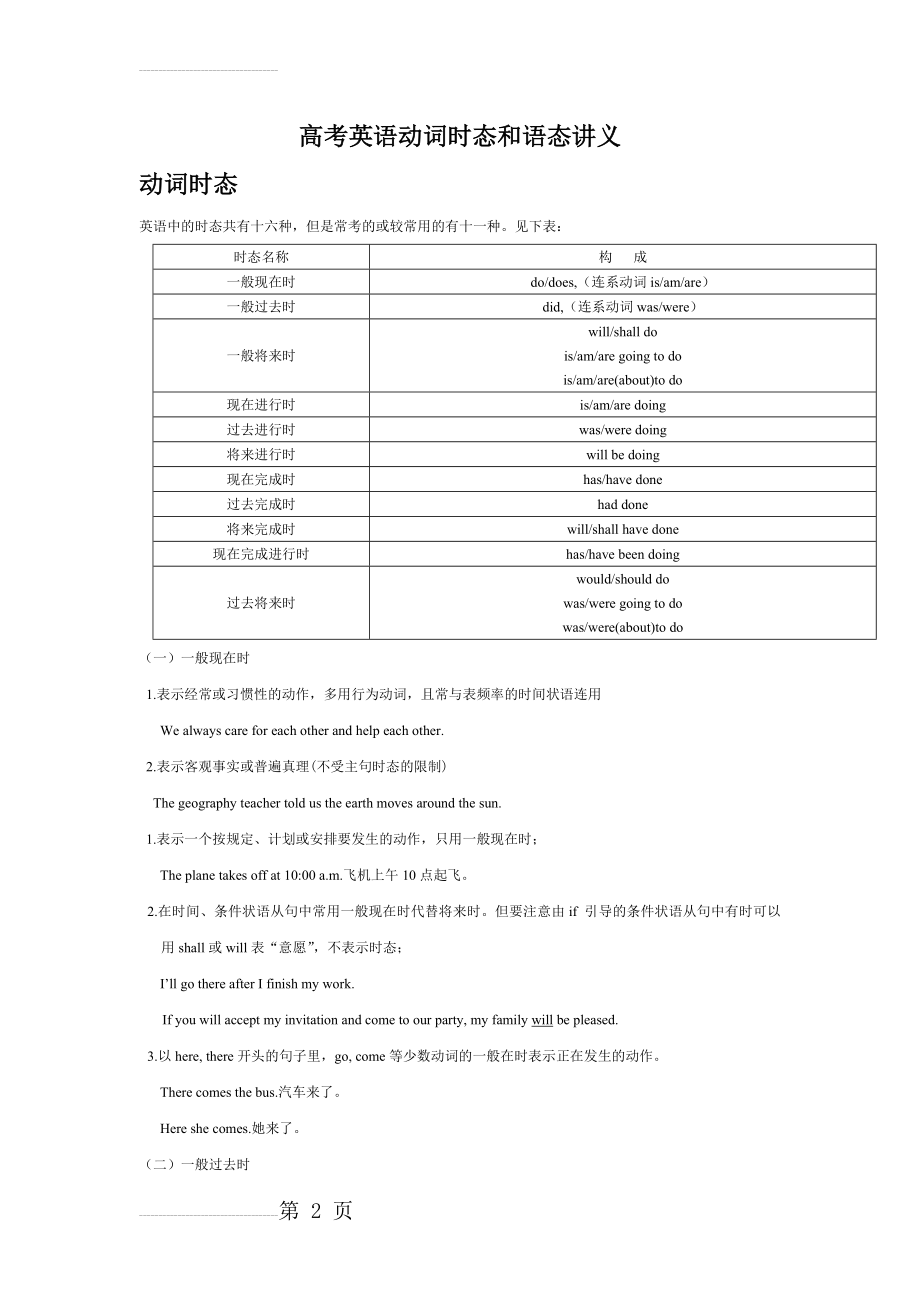 高考英语动词时态和语态讲义(16页).doc_第2页