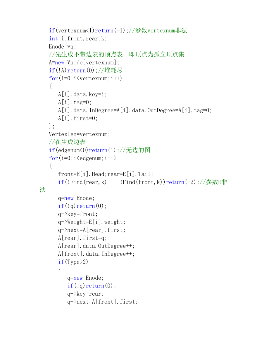 求无向连通图的生成树.pdf_第2页