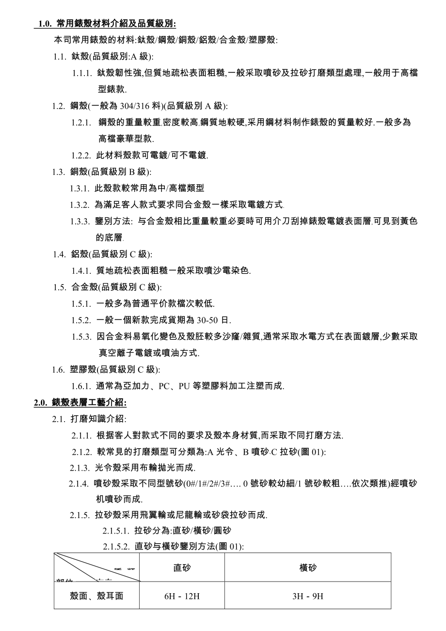 表壳及附件基础知识介绍(9页).doc_第2页