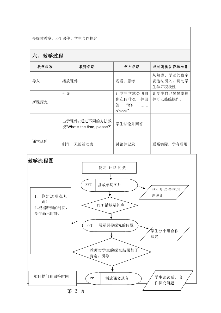 英语教学设计表格(5页).doc_第2页