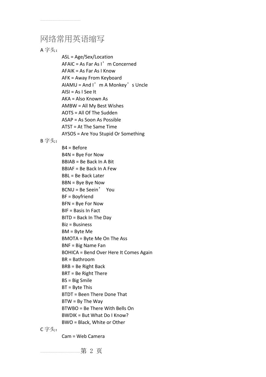 网络常用英语缩写(9页).doc_第2页