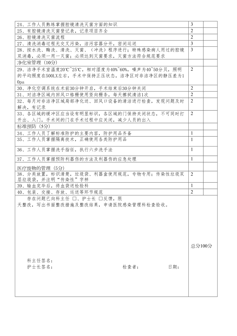 医学专题一手术室考核标准.docx_第2页