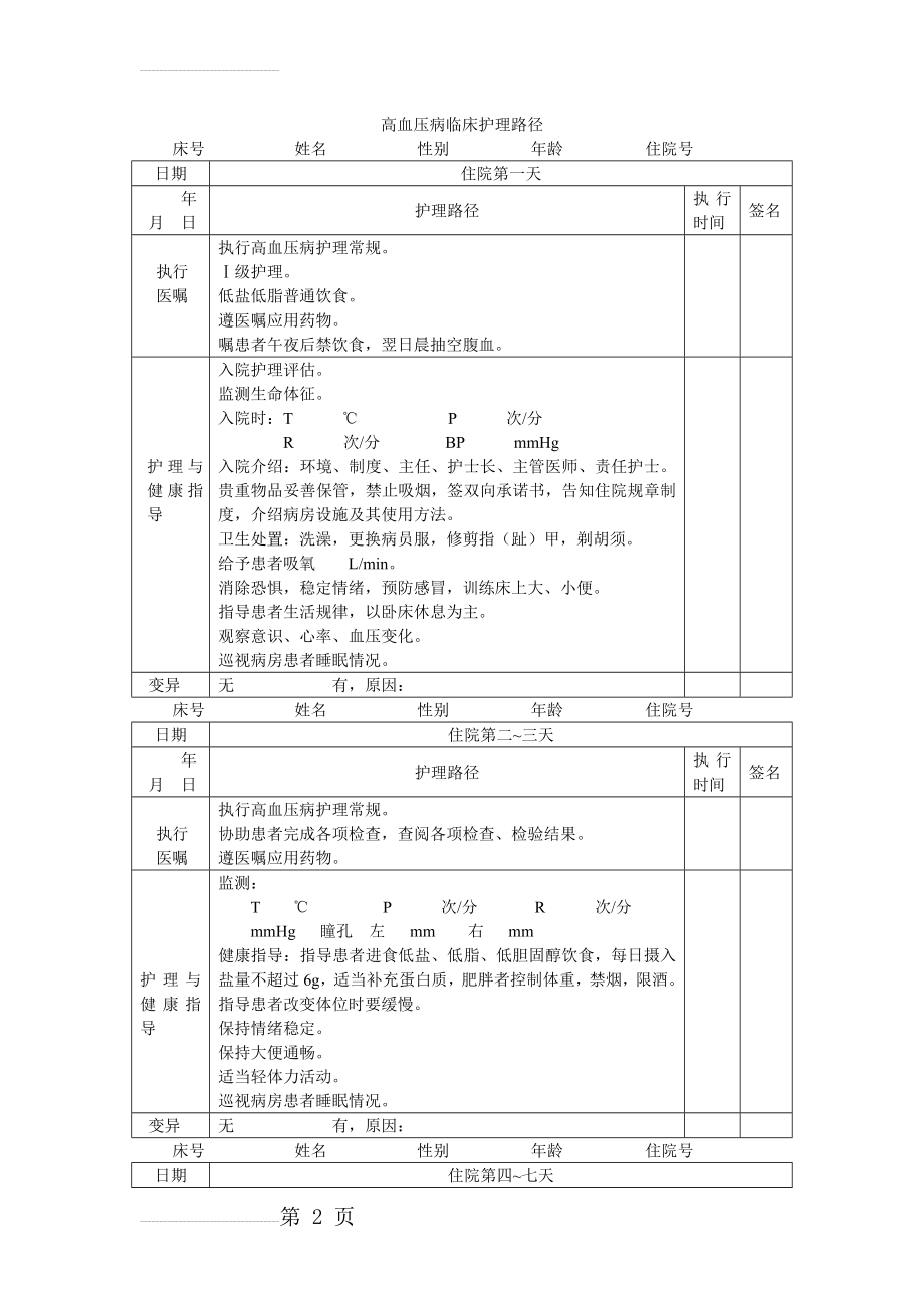 高血压病临床护理路径(3页).doc_第2页