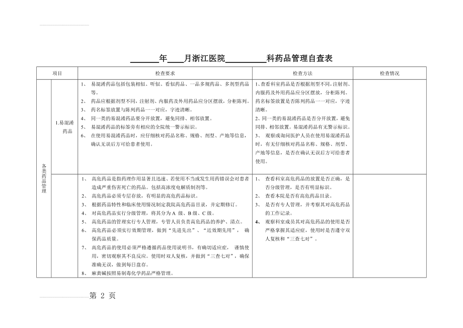 麻醉科药品自查表(10页).doc_第2页