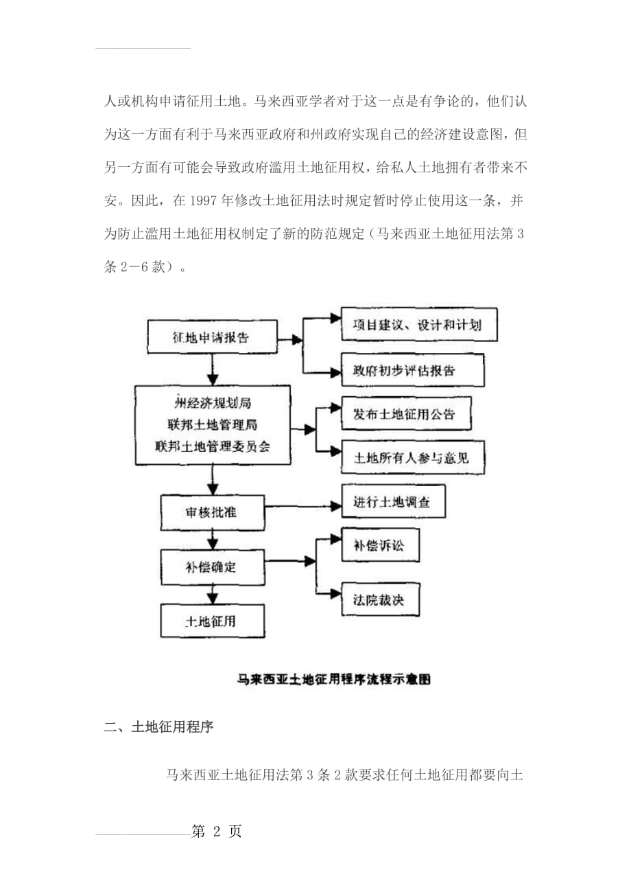 马来西亚土地政策(6页).doc_第2页