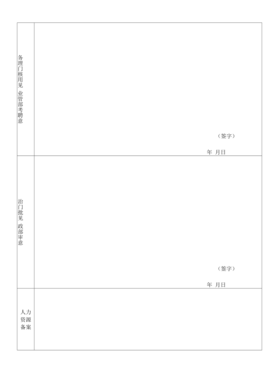 聘用人员审批表模板(范本).docx_第2页