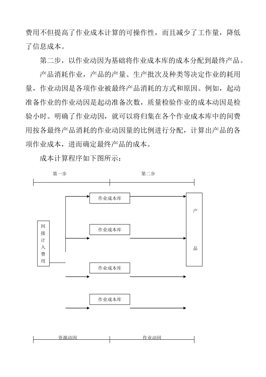 作业成本法原理与应用.docx_第2页