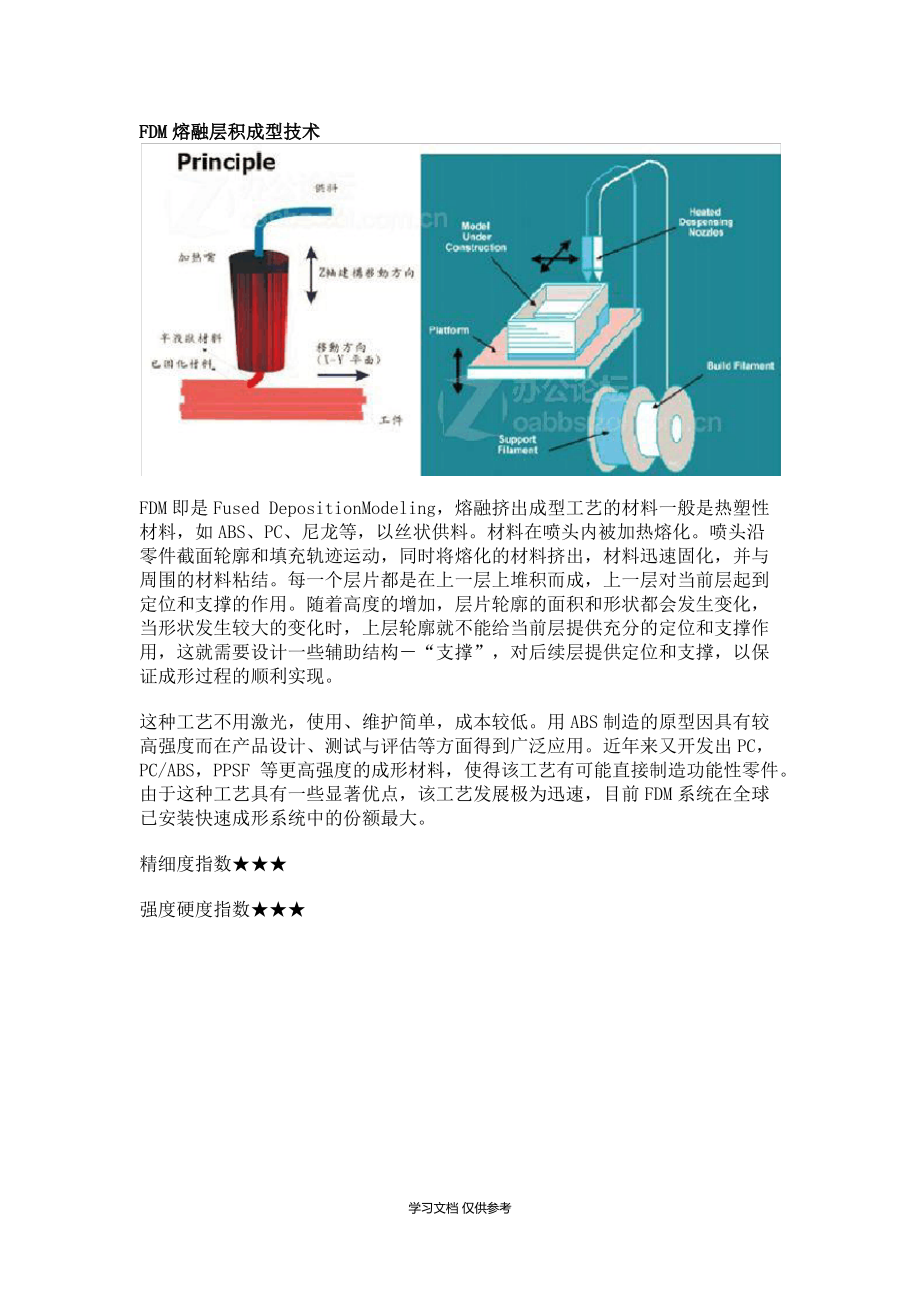 3D打印技术种类.pdf_第2页