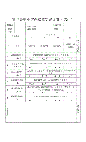 课堂教学评价表听课记录卡.docx