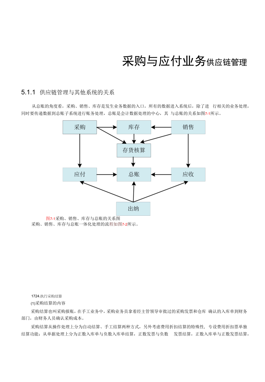 会计信息化实验教程教案 第7章 采购与应付业务.docx_第1页