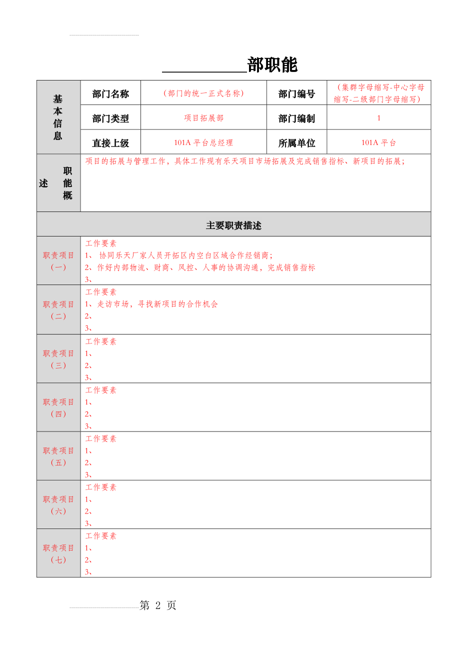 职能部门职责说明书模板(8页).doc_第2页