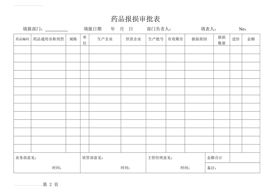 药品报损审批表+销毁表(3页).doc_第2页