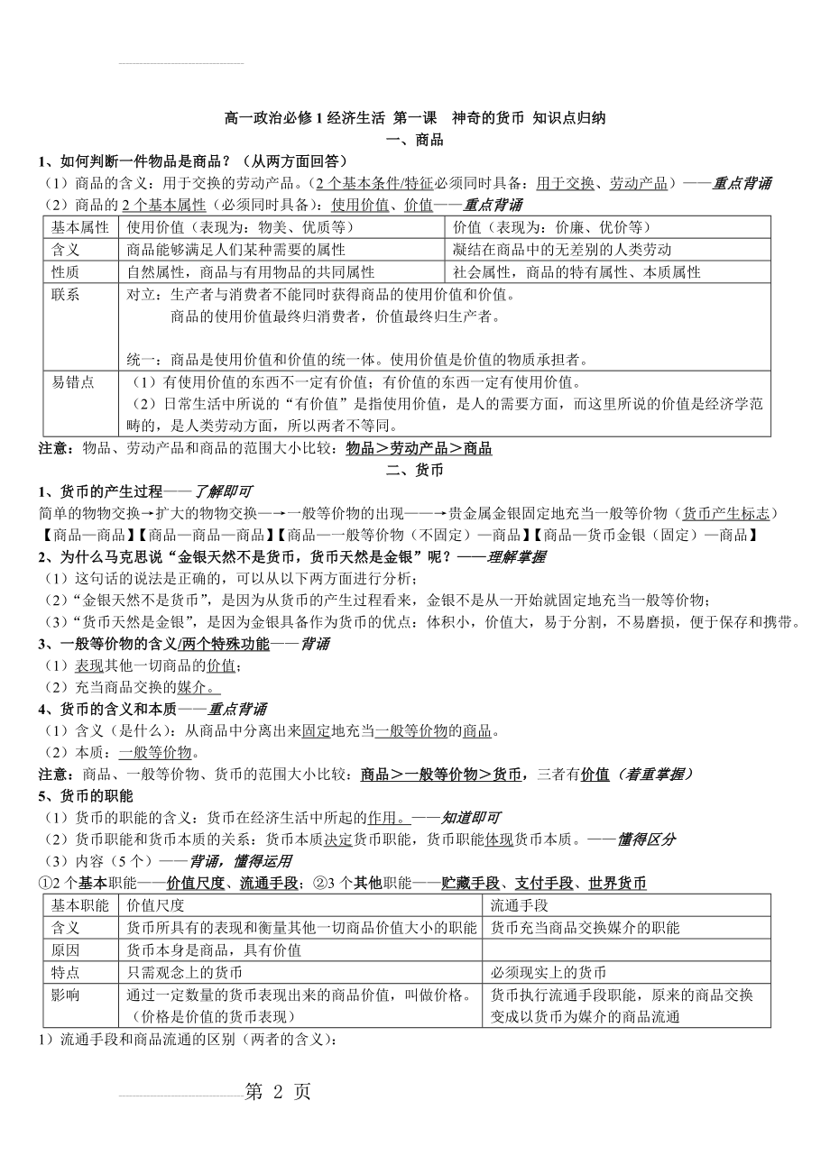 高一政治必修1经济生活 第一课神奇的货币 知识点归纳小结(5页).doc_第2页