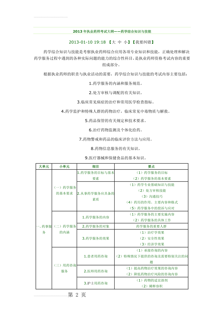 药学综合知识与技能2013年执业药师考试大纲西药(13页).doc_第2页