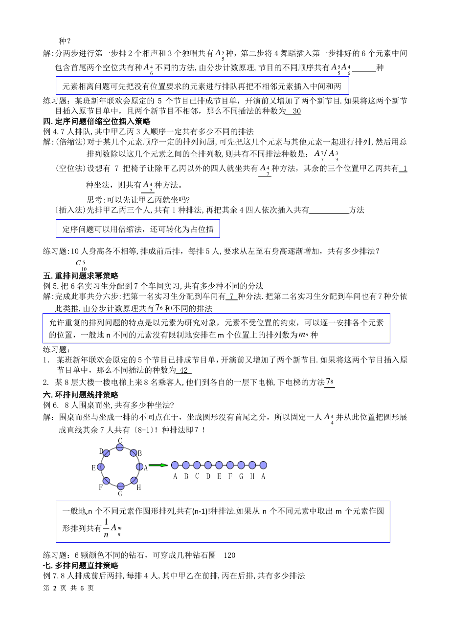 排列组合方法大全.pdf_第2页