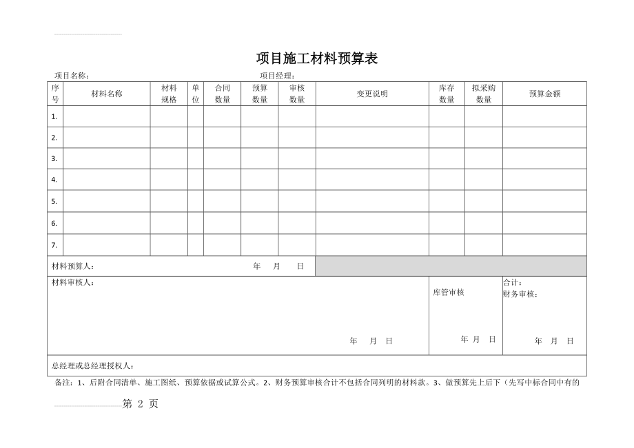 项目施工材料预算表(3页).doc_第2页