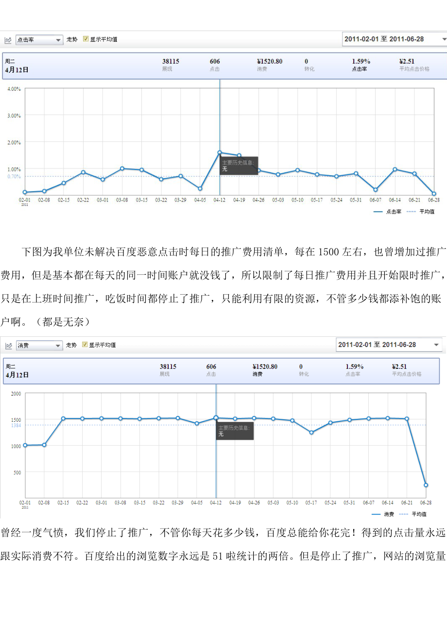 如何能控制百度推广恶意点击.docx_第2页