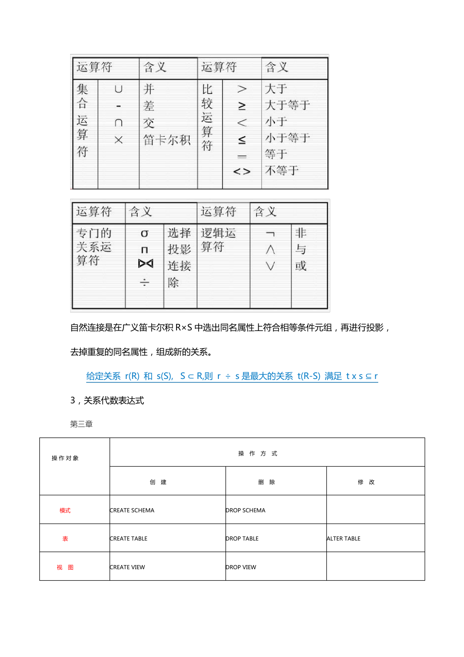 数据库知识点总结.pdf_第2页