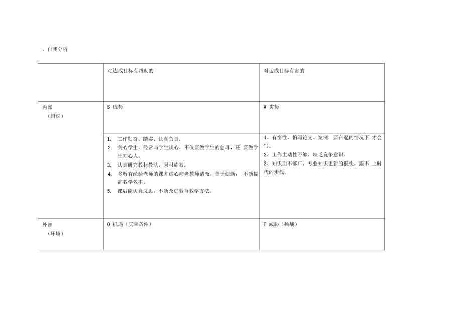 冯志琦个人自我诊断SWOT分析表.pdf_第1页