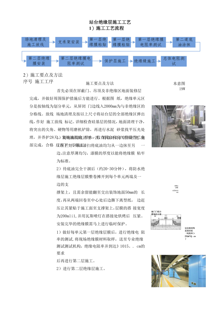 站台绝缘层施工工艺.docx_第1页