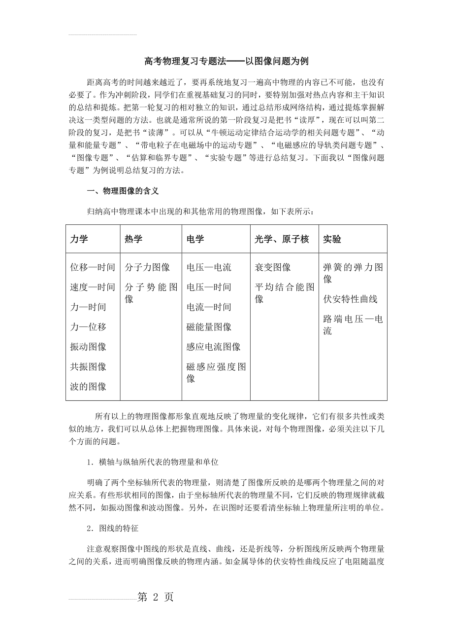 高考物理复习专题法──以图像问题为例(4页).doc_第2页