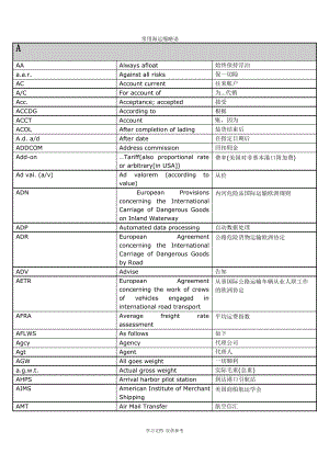 常用海运缩写.pdf