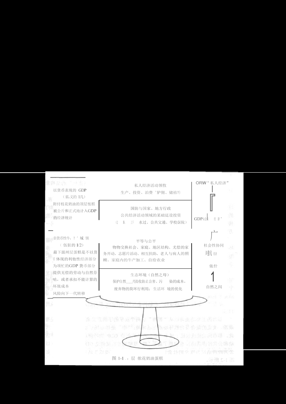 服务营销内容.docx_第1页