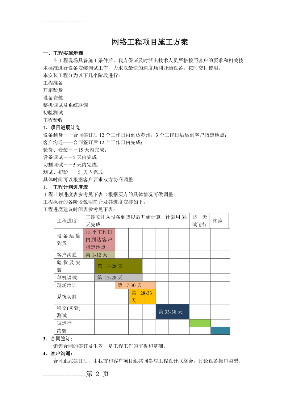 网络工程项目施工流程(6页).doc_第2页