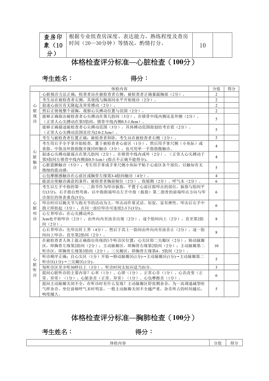 医学专题一教学查房及体格检查评分标准.docx_第2页