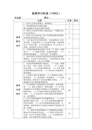 医学专题一教学查房及体格检查评分标准.docx