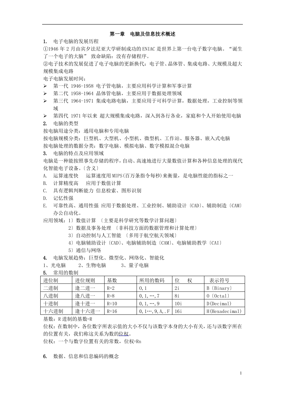 大学计算机基础超详细知识点(高手总结)免费(更新版).pdf_第1页