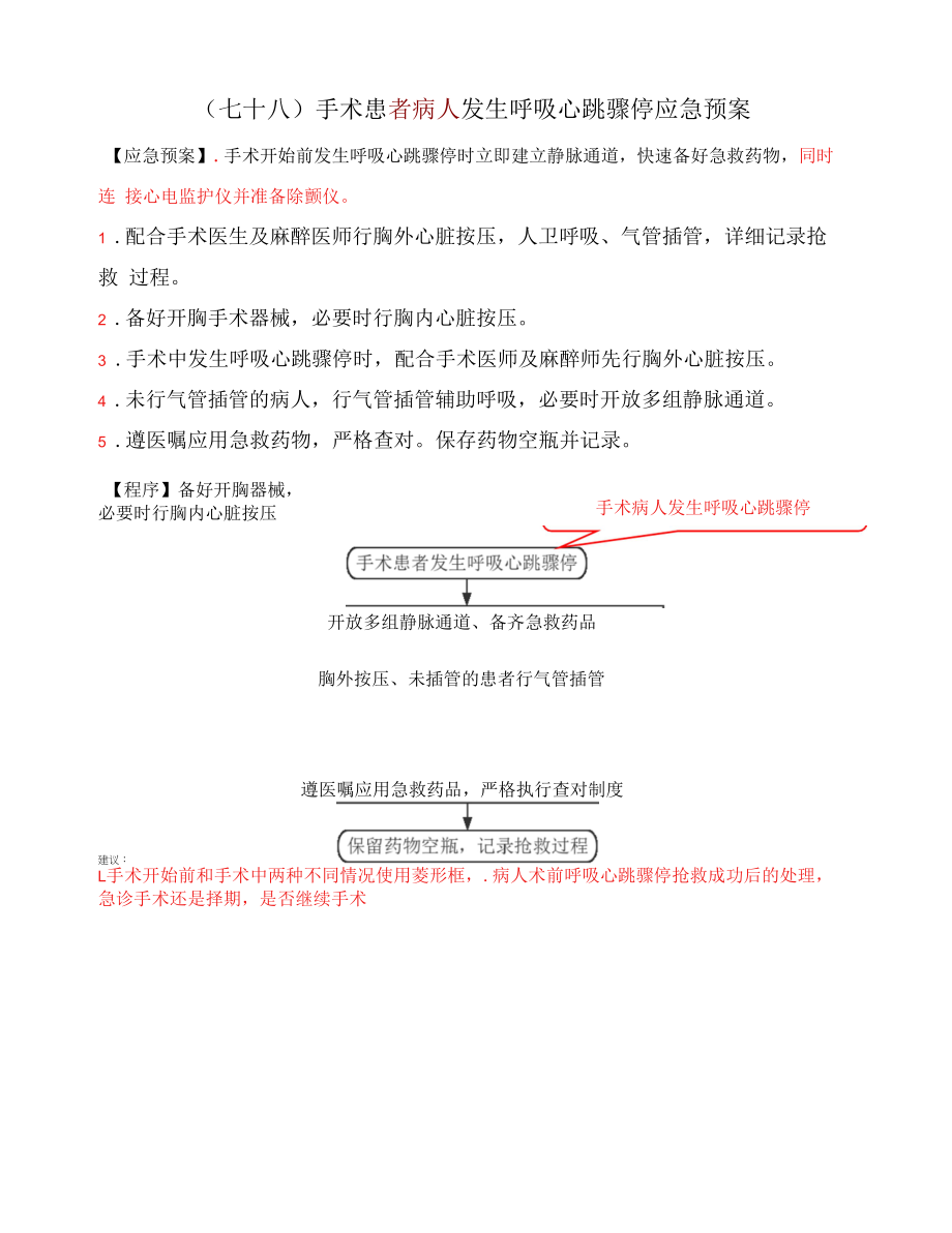 78.手术病人发生呼吸心跳骤停的应急预案.docx_第1页