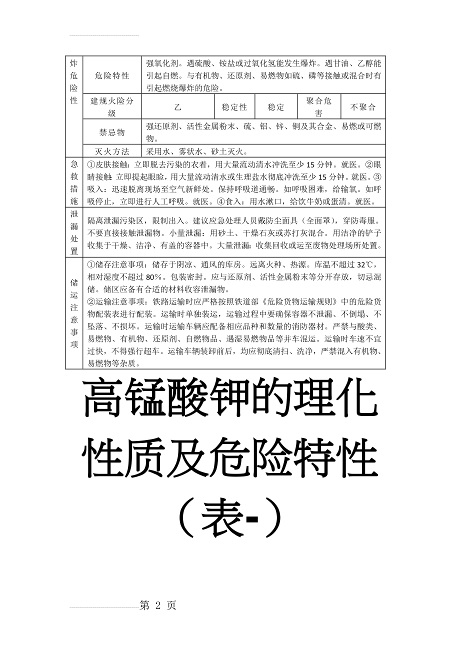 高锰酸钾的理化性质及危险特性(表-)(3页).doc_第2页