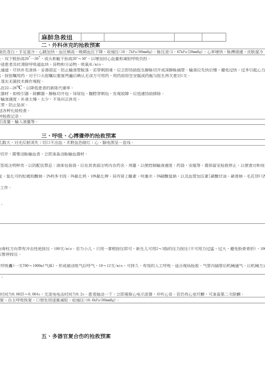 医学专题一手术室抢救应急预案.docx_第2页