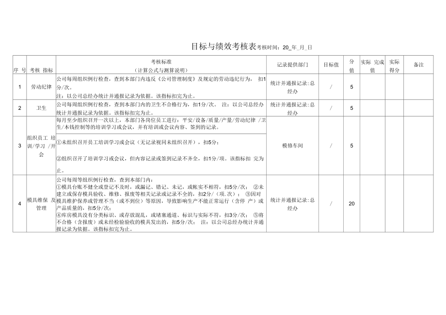 目标与绩效考核表.docx_第1页