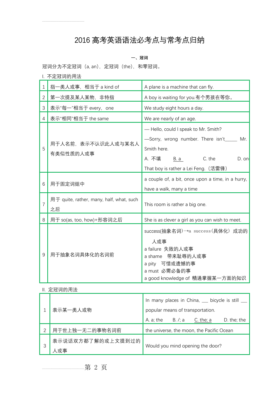 高考英语语法必考点与常考点归纳(48页).doc_第2页