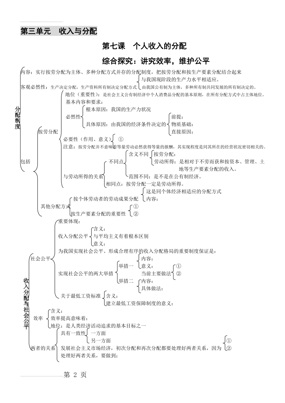 高中政治必修一 第三单元知识框架(4页).doc_第2页