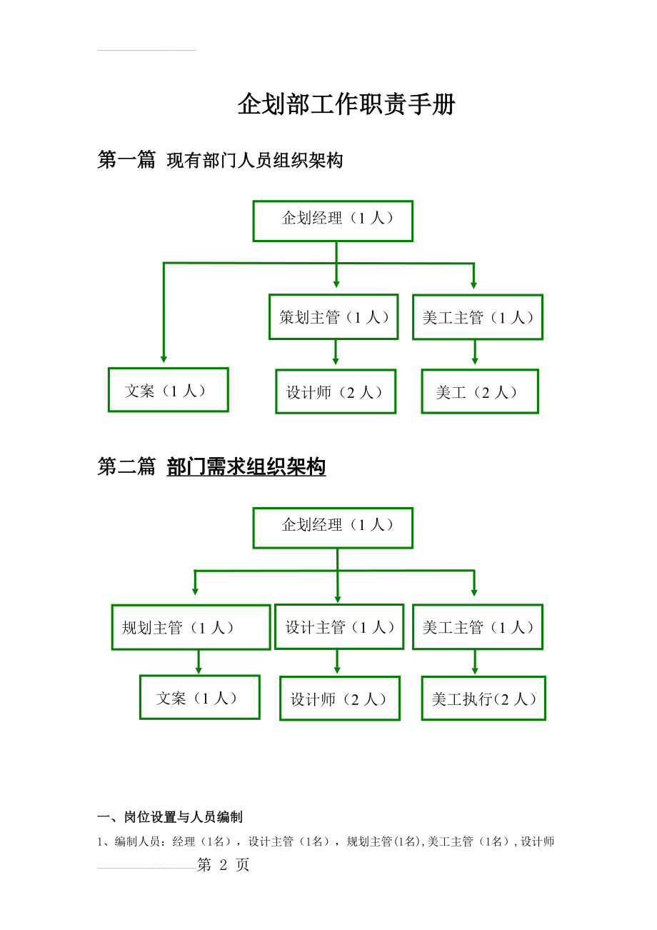 购物中心企划部管理手册(7页).doc_第2页