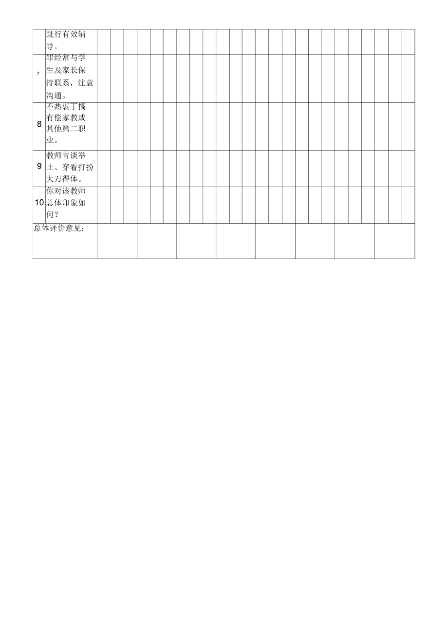 学生对教师满意度调查问卷.pdf_第2页