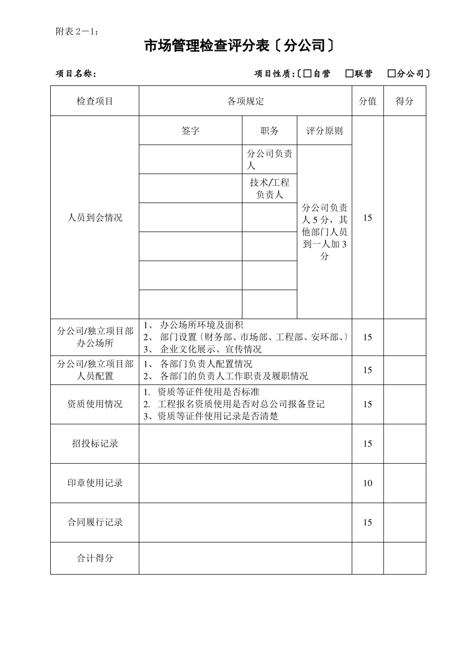 安全生产文明施工现场评分表.pdf_第2页