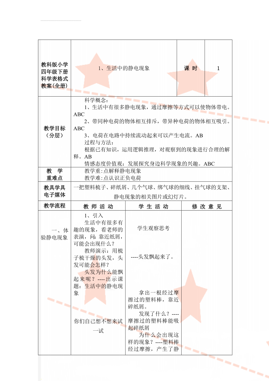 教科版小学四年级下册科学表格式教案(全册)(57页).doc_第1页