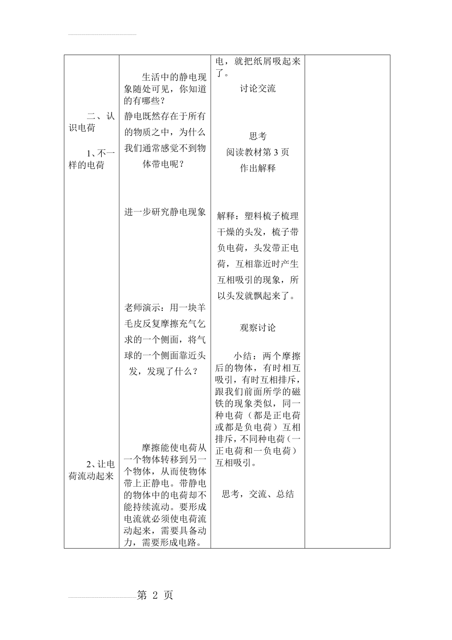 教科版小学四年级下册科学表格式教案(全册)(57页).doc_第2页