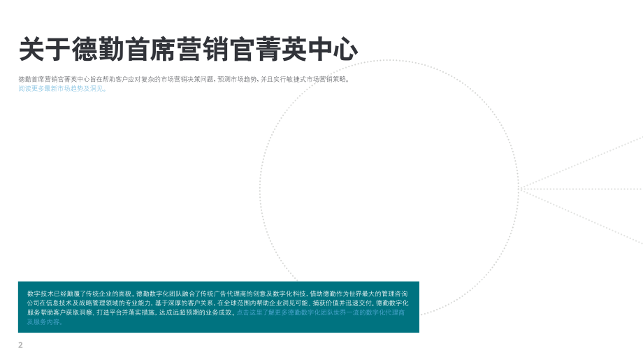 2022年全球营销趋势-德勤-202201.pdf_第2页