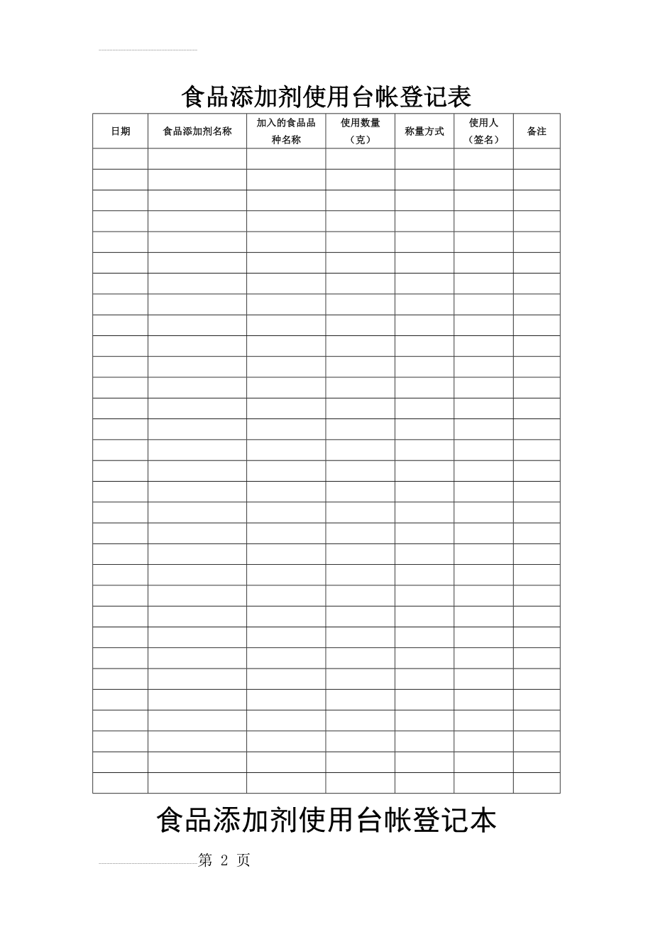 食品添加剂使用台帐登记表(3页).doc_第2页